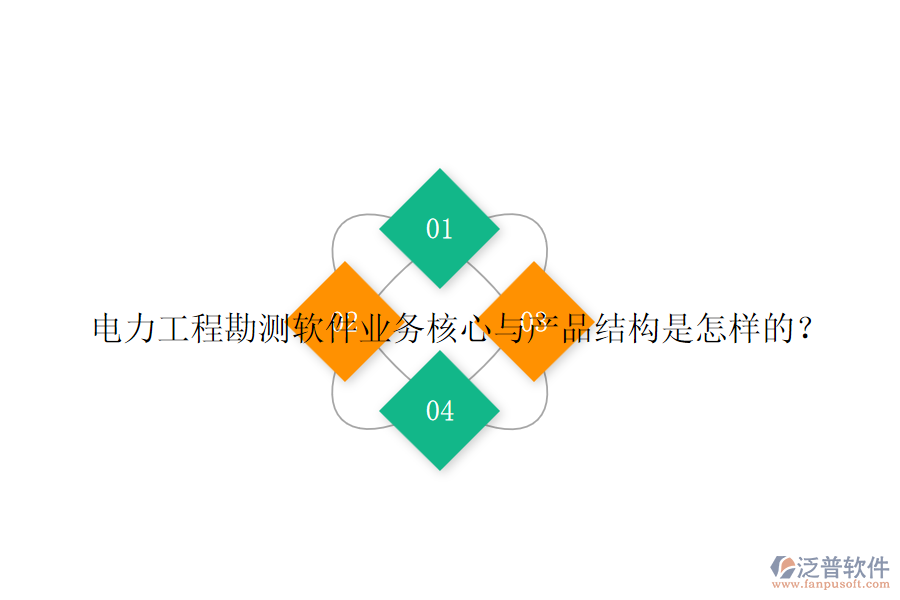 電力工程勘測軟件業(yè)務(wù)核心與產(chǎn)品結(jié)構(gòu)是怎樣的？