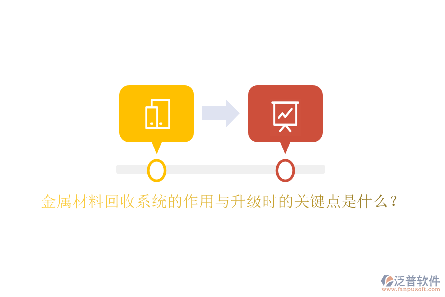 金屬材料回收系統(tǒng)的作用與升級(jí)時(shí)的關(guān)鍵點(diǎn)是什么？