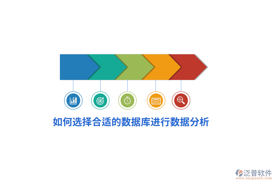 如何選擇合適的數(shù)據(jù)庫進(jìn)行數(shù)據(jù)分析？