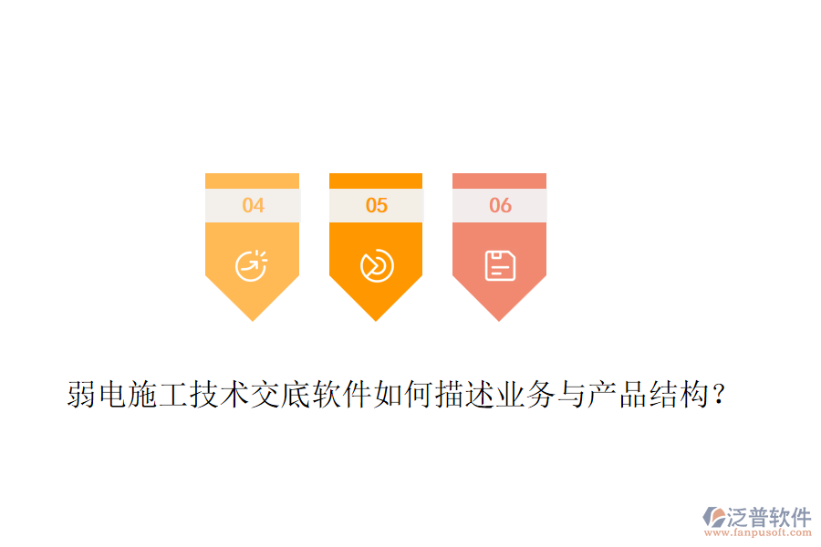 弱電施工技術(shù)交底軟件如何描述業(yè)務(wù)與產(chǎn)品結(jié)構(gòu)？