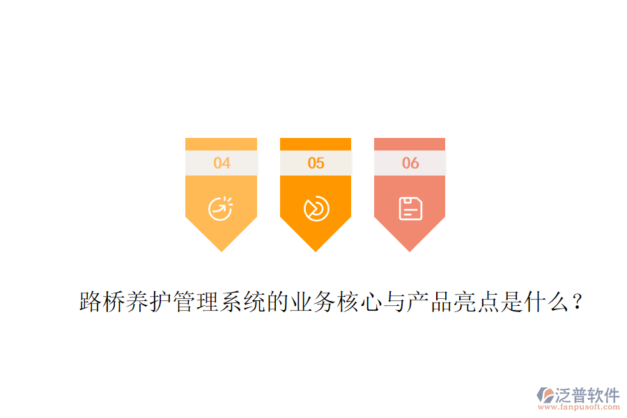 路橋養(yǎng)護(hù)管理系統(tǒng)的業(yè)務(wù)核心與產(chǎn)品亮點(diǎn)是什么？