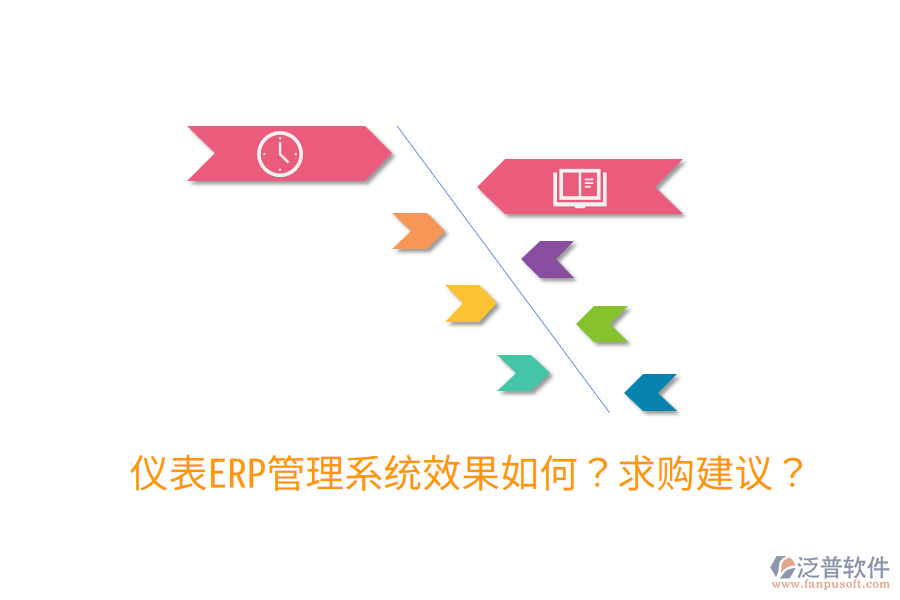  儀表ERP管理系統(tǒng)效果如何？求購建議？
