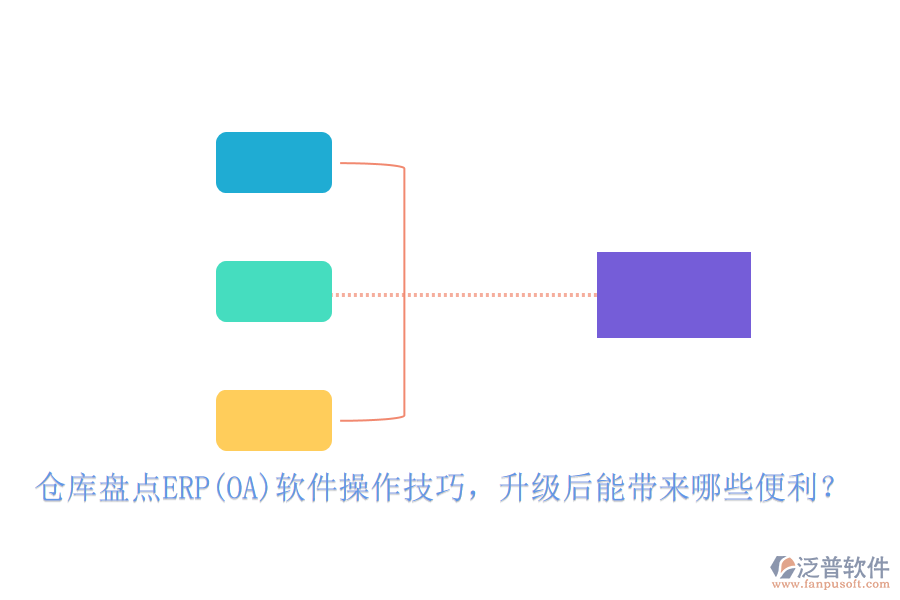 倉庫盤點ERP(OA)軟件操作技巧，升級后能帶來哪些便利？