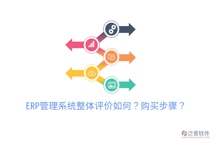  ERP管理系統(tǒng)整體評價(jià)如何？購買步驟？