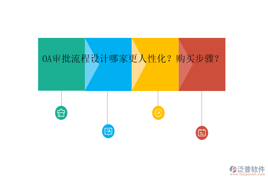 OA審批流程設(shè)計(jì)哪家更人性化？購(gòu)買步驟？	