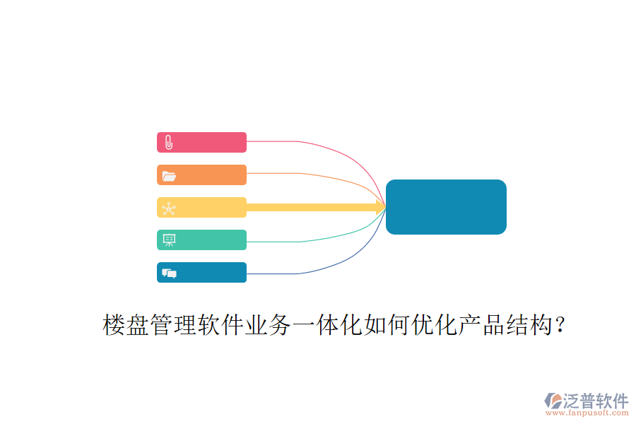 樓盤管理軟件業(yè)務一體化如何優(yōu)化產(chǎn)品結(jié)構(gòu)？