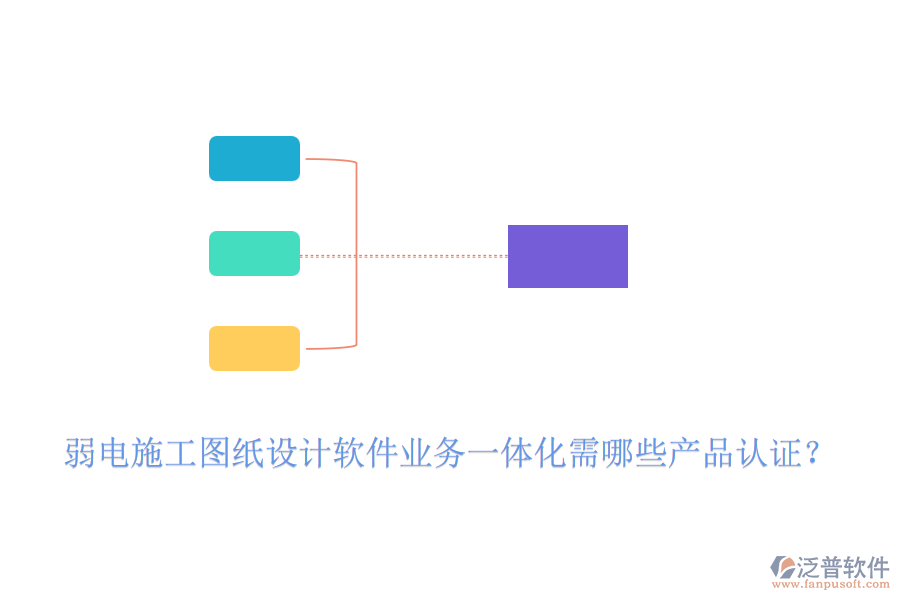 弱電施工圖紙設(shè)計軟件業(yè)務(wù)一體化需哪些產(chǎn)品認(rèn)證？