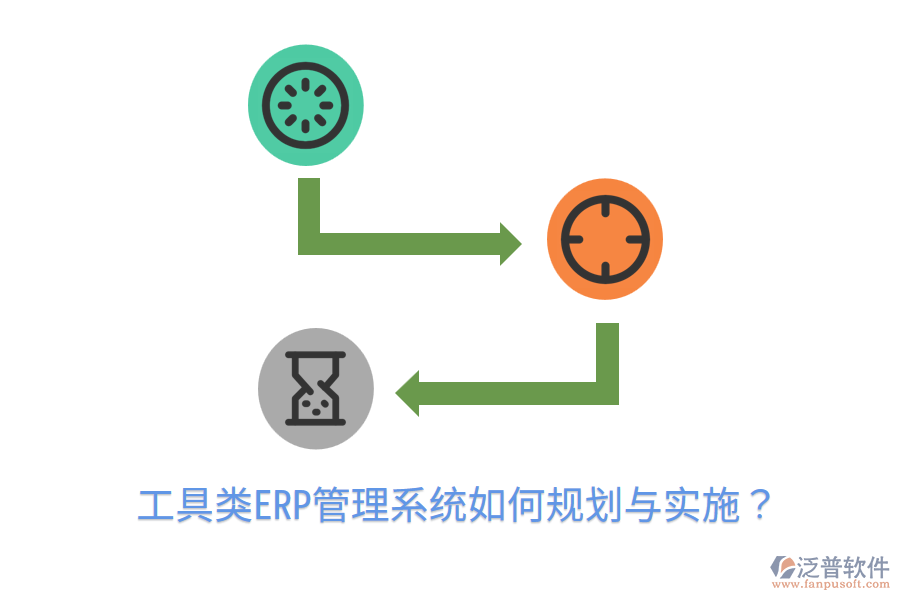  工具類ERP管理系統(tǒng)如何規(guī)劃與實(shí)施？