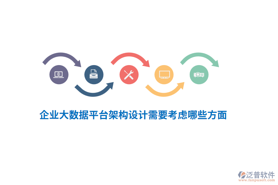 企業(yè)大數(shù)據(jù)平臺架構(gòu)設(shè)計(jì)需要考慮哪些方面？