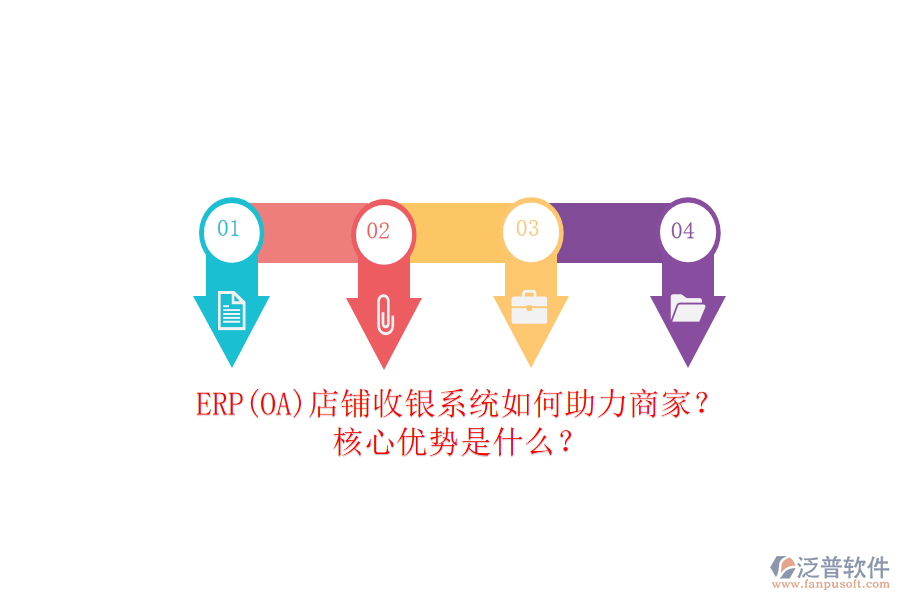 ERP(OA)店鋪收銀系統(tǒng)如何助力商家？核心優(yōu)勢是什么？