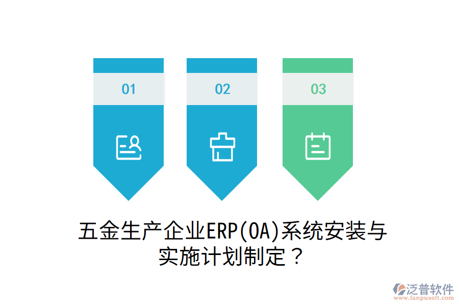 五金生產(chǎn)企業(yè)ERP(OA)系統(tǒng)安裝與實施計劃制定？