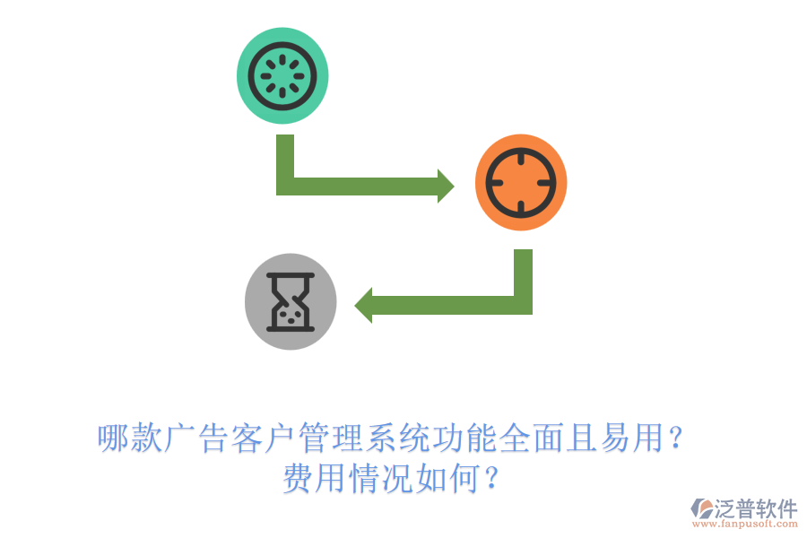 哪款廣告客戶管理系統(tǒng)功能全面且易用？費用情況如何？