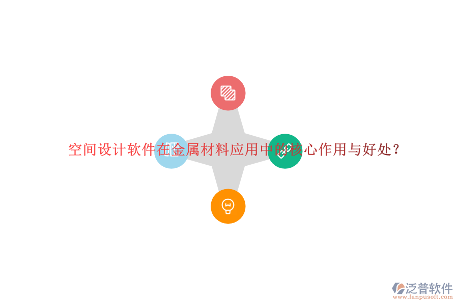 空間設(shè)計軟件在金屬材料應(yīng)用中的核心作用與好處？