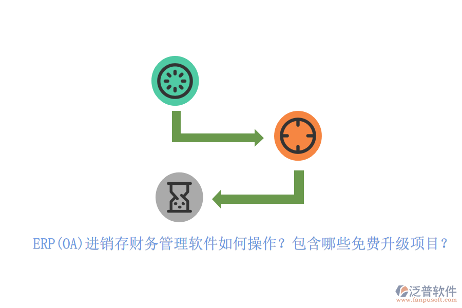 ERP(OA)進(jìn)銷存財(cái)務(wù)管理軟件如何操作？包含哪些免費(fèi)升級(jí)項(xiàng)目？