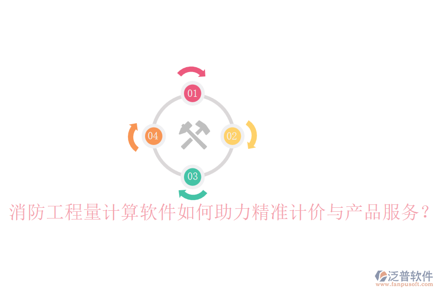 消防工程量計(jì)算軟件如何助力精準(zhǔn)計(jì)價與產(chǎn)品服務(wù)？