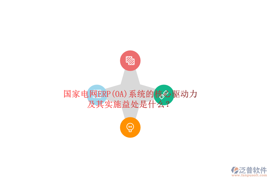 國家電網(wǎng)ERP(OA)系統(tǒng)的核心驅動力及其實施益處是什么？