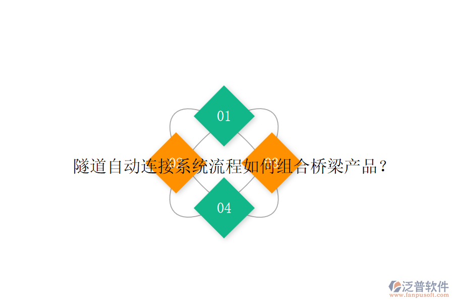 隧道自動(dòng)連接系統(tǒng)流程如何組合橋梁產(chǎn)品？