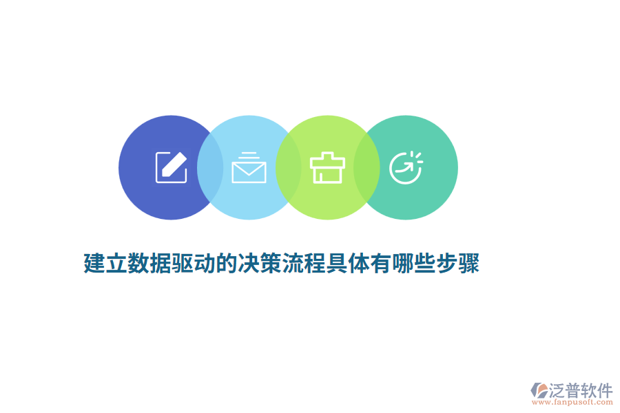 建立數(shù)據(jù)驅(qū)動(dòng)的決策流程具體有哪些步驟？