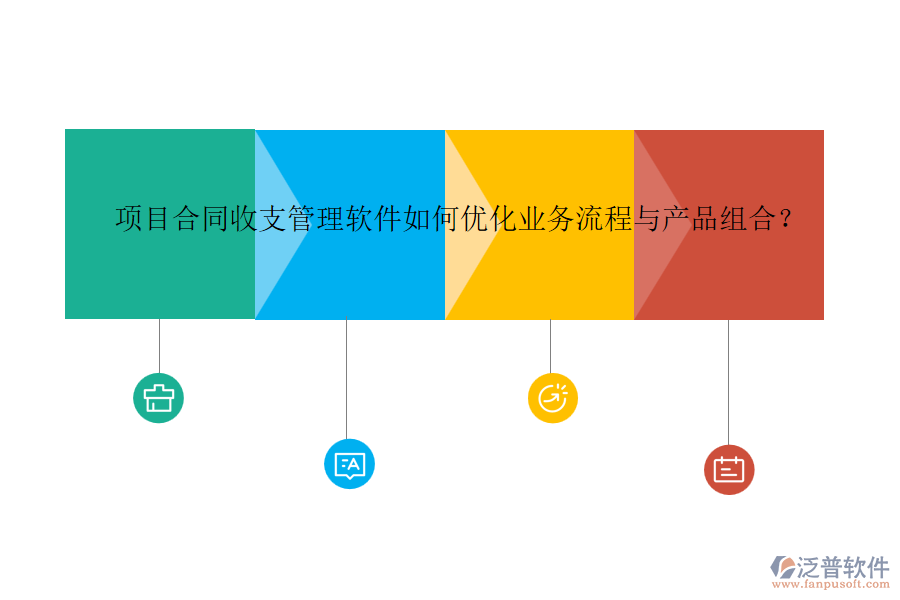 項(xiàng)目合同收支管理軟件如何優(yōu)化業(yè)務(wù)流程與產(chǎn)品組合？
