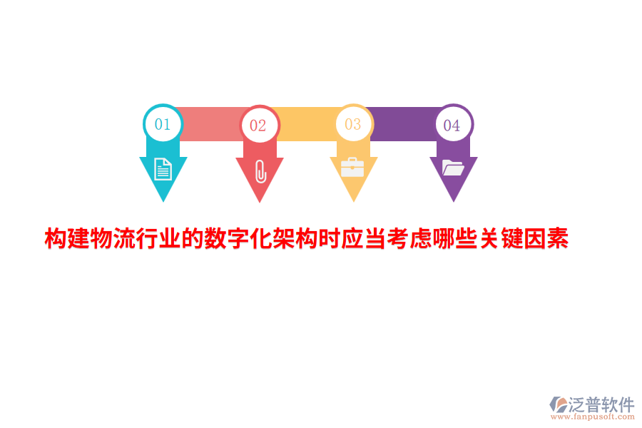 構(gòu)建物流行業(yè)的數(shù)字化架構(gòu)時應(yīng)當(dāng)考慮哪些關(guān)鍵因素？