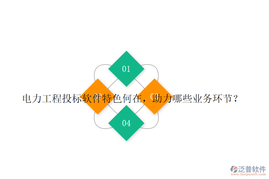 電力工程投標(biāo)軟件特色何在，助力哪些業(yè)務(wù)環(huán)節(jié)？