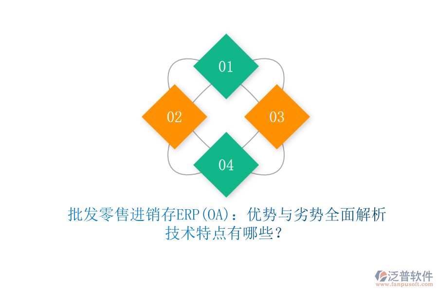 批發(fā)零售進(jìn)銷存ERP(OA)：優(yōu)勢(shì)與劣勢(shì)全面解析，技術(shù)特點(diǎn)有哪些？