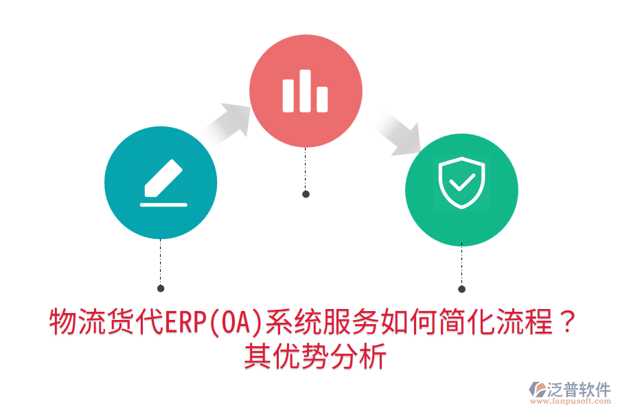 物流貨代ERP(OA)系統(tǒng)服務(wù)如何簡化流程？其優(yōu)勢(shì)分析