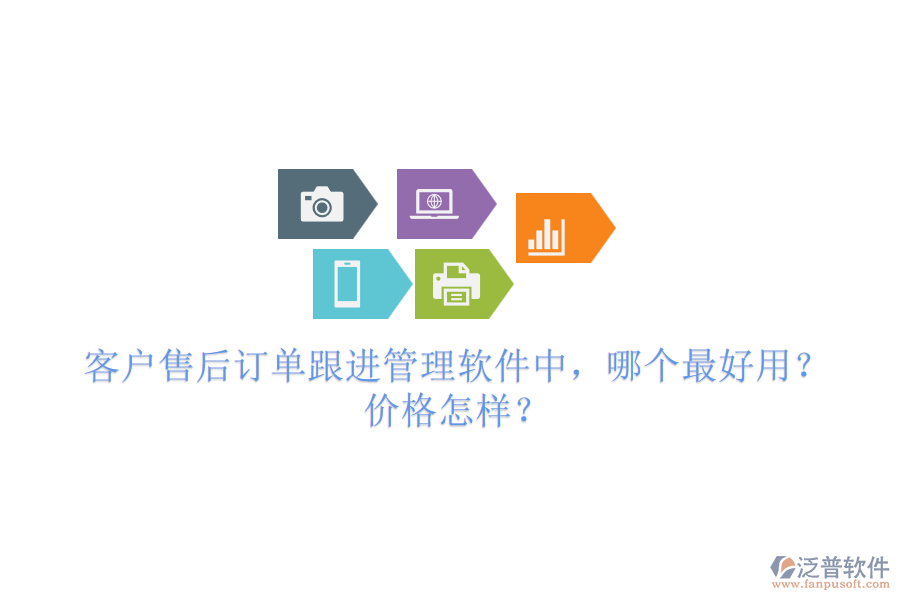 客戶售后訂單跟進管理軟件中，哪個最好用？價格怎樣？