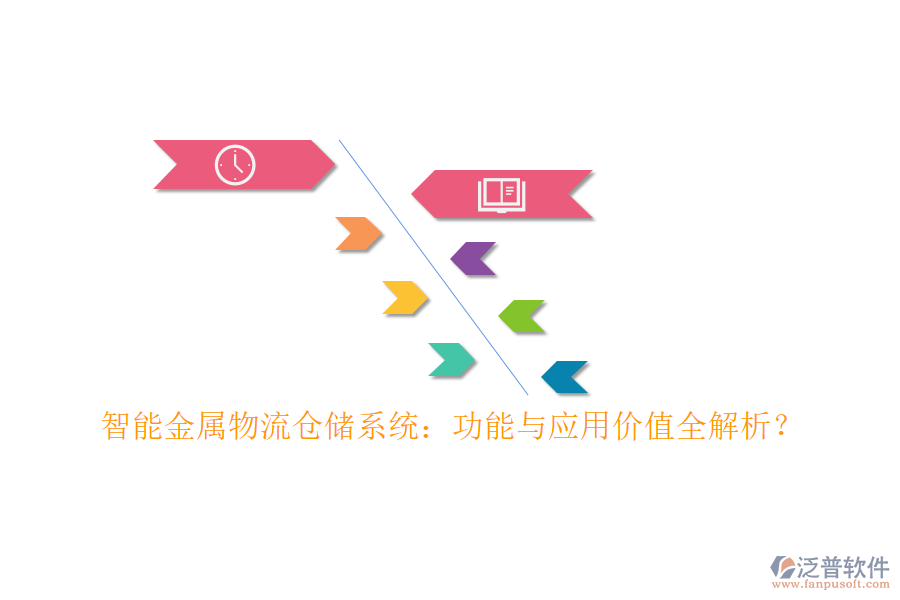 智能金屬物流倉儲系統(tǒng)：功能與應(yīng)用價值全解析？