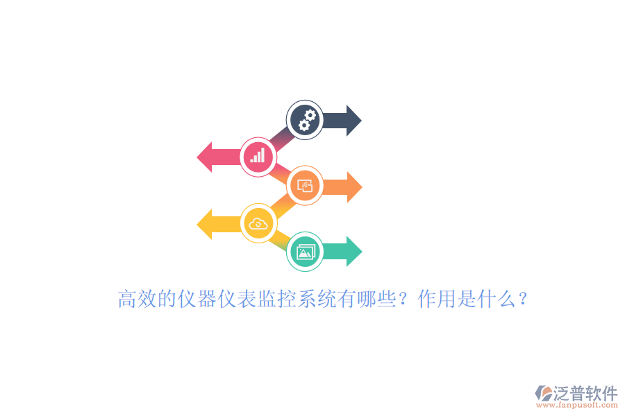 高效的儀器儀表監(jiān)控系統(tǒng)有哪些？作用是什么？