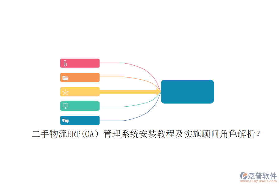 二手物流ERP(OA）管理系統(tǒng)安裝教程及實施顧問角色解析？
