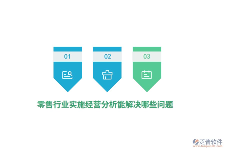 零售行業(yè)實(shí)施經(jīng)營分析能解決哪些問題？
