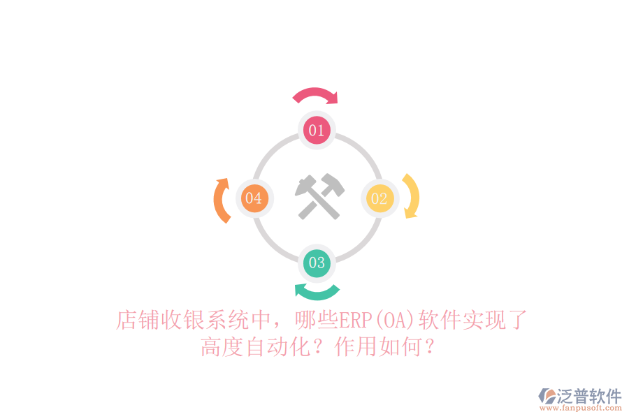 店鋪收銀系統(tǒng)中，哪些ERP(OA)軟件實(shí)現(xiàn)了高度自動(dòng)化？作用如何？