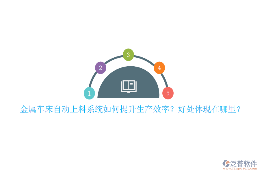 金屬車床自動上料系統(tǒng)如何提升生產(chǎn)效率？好處體現(xiàn)在哪里？