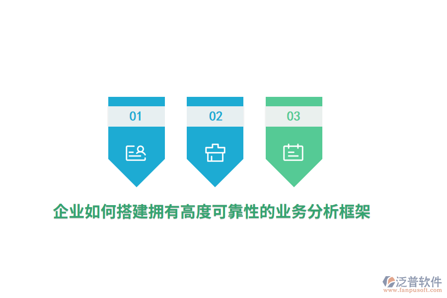企業(yè)如何搭建擁有高度可靠性的業(yè)務(wù)分析框架？
