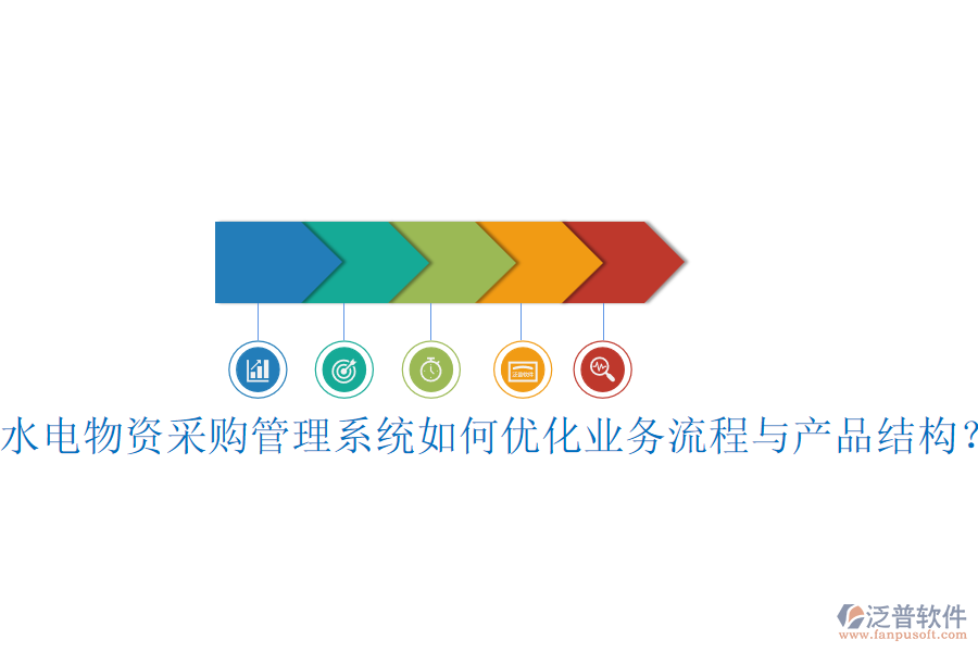 水電物資采購(gòu)管理系統(tǒng)如何優(yōu)化業(yè)務(wù)流程與產(chǎn)品結(jié)構(gòu)？