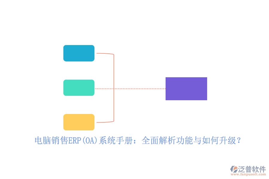電腦銷售ERP(OA)系統(tǒng)手冊：全面解析功能與如何升級？