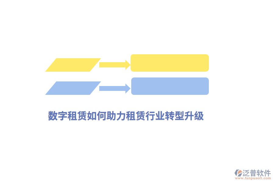 數(shù)字租賃如何助力租賃行業(yè)轉(zhuǎn)型升級(jí)？
