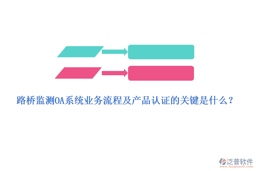 路橋監(jiān)測OA系統(tǒng)業(yè)務(wù)流程及產(chǎn)品認證的關(guān)鍵是什么？