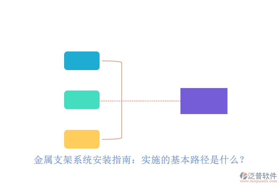 金屬支架系統(tǒng)安裝指南：實施的基本路徑是什么？