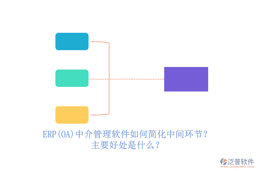 ERP(OA)中介管理軟件如何簡化中間環(huán)節(jié)？主要好處是什么？