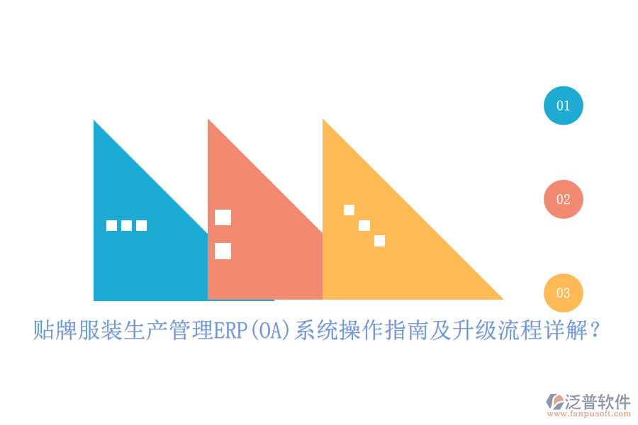 貼牌服裝生產(chǎn)管理ERP(OA)系統(tǒng)操作指南及升級流程詳解？
