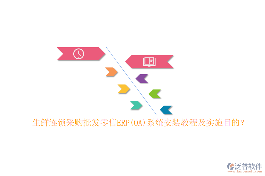生鮮連鎖采購批發(fā)零售ERP(OA)系統(tǒng)安裝教程及實施目的？