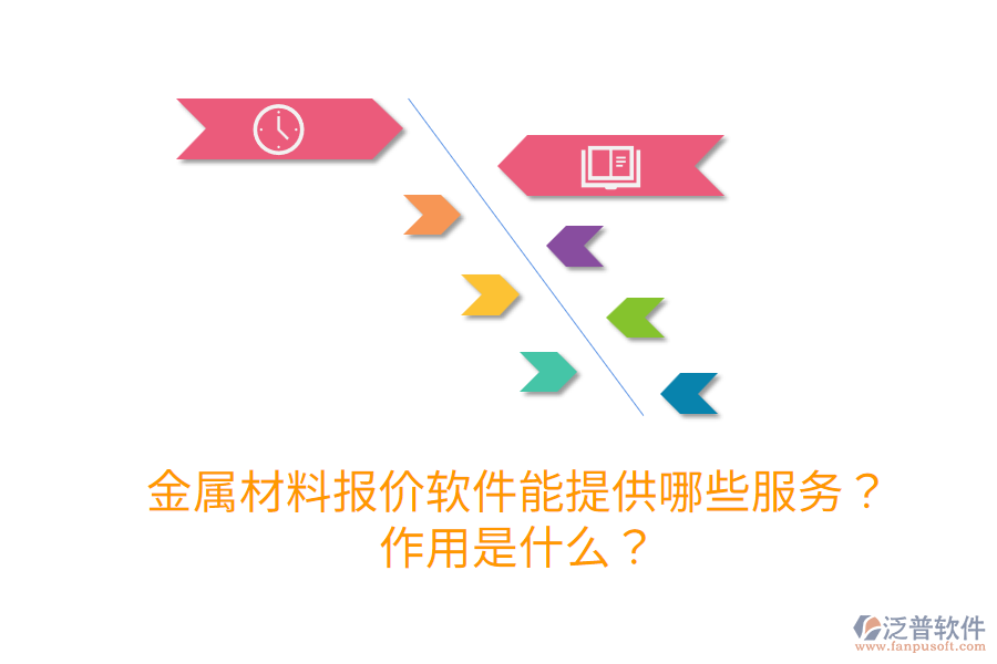 金屬材料報價軟件能提供哪些服務(wù)？作用是什么？