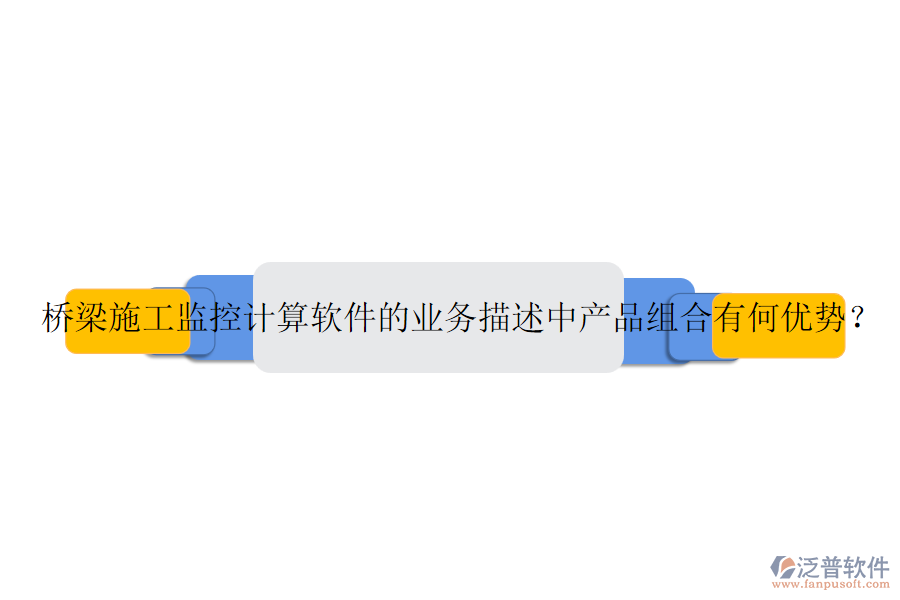 橋梁施工監(jiān)控計(jì)算軟件的業(yè)務(wù)描述中產(chǎn)品組合有何優(yōu)勢？