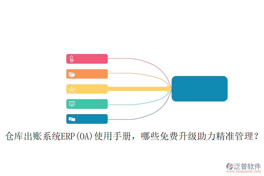 倉(cāng)庫(kù)出賬系統(tǒng)ERP(OA)使用手冊(cè)，哪些免費(fèi)升級(jí)助力精準(zhǔn)管理？