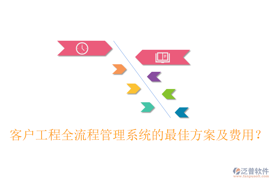 客戶工程全流程管理系統(tǒng)的最佳方案及費用？