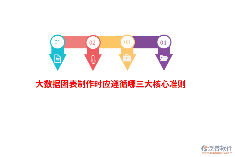 大數(shù)據(jù)圖表制作時應遵循哪三大核心準則？