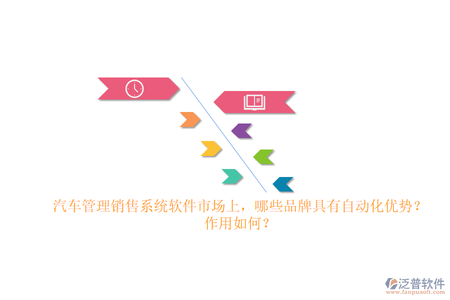 汽車管理銷售系統(tǒng)軟件市場(chǎng)上，哪些品牌具有自動(dòng)化優(yōu)勢(shì)？作用如何？