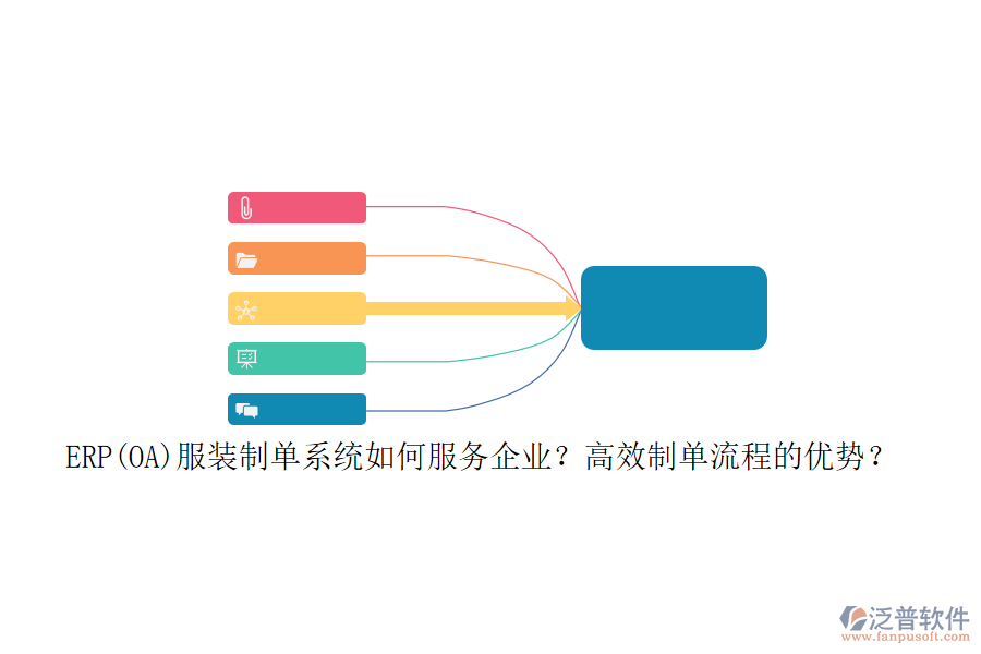 ERP(OA)服裝制單系統(tǒng)如何服務(wù)企業(yè)？高效制單流程的優(yōu)勢(shì)？
